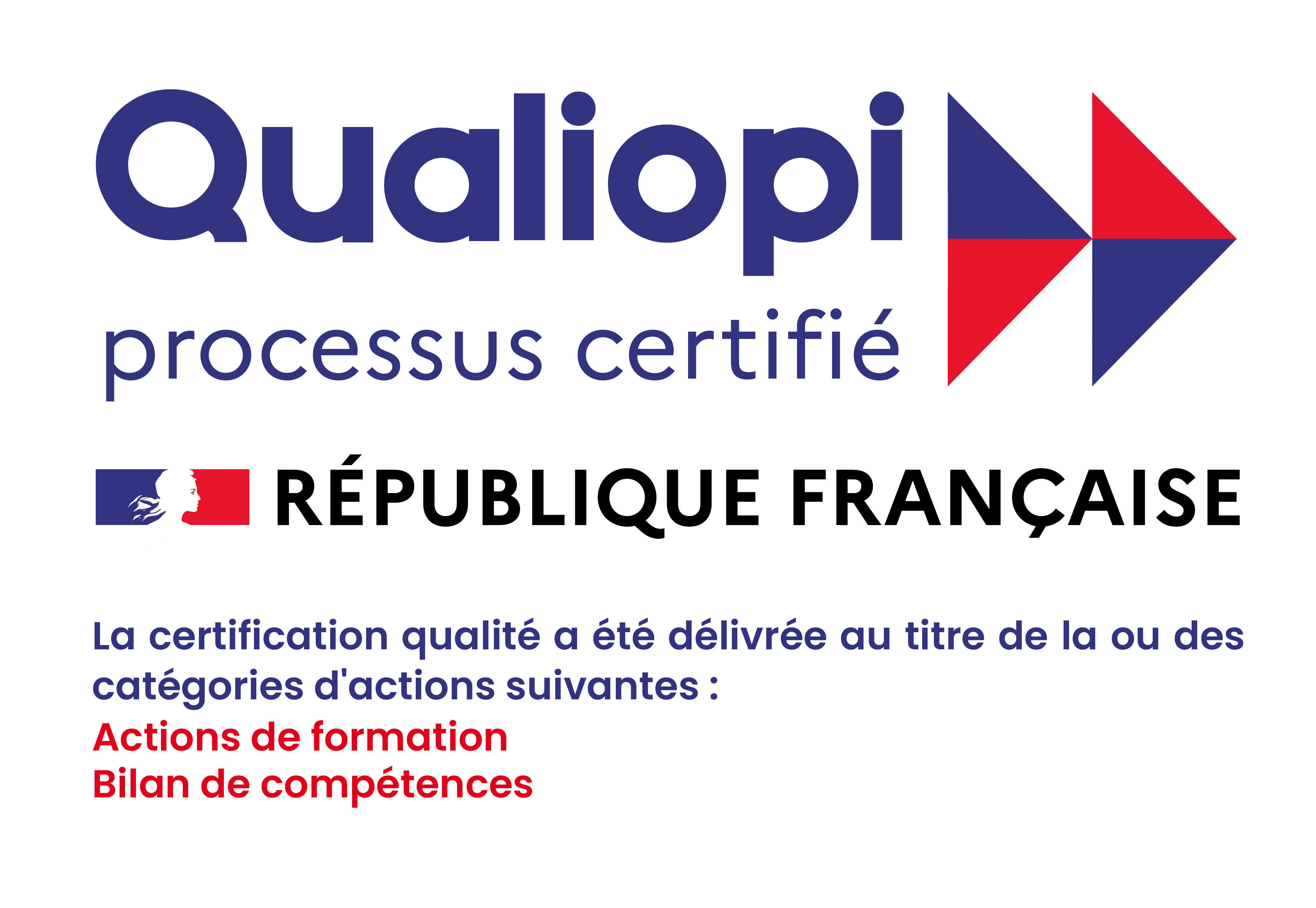 Certification Qualiopi