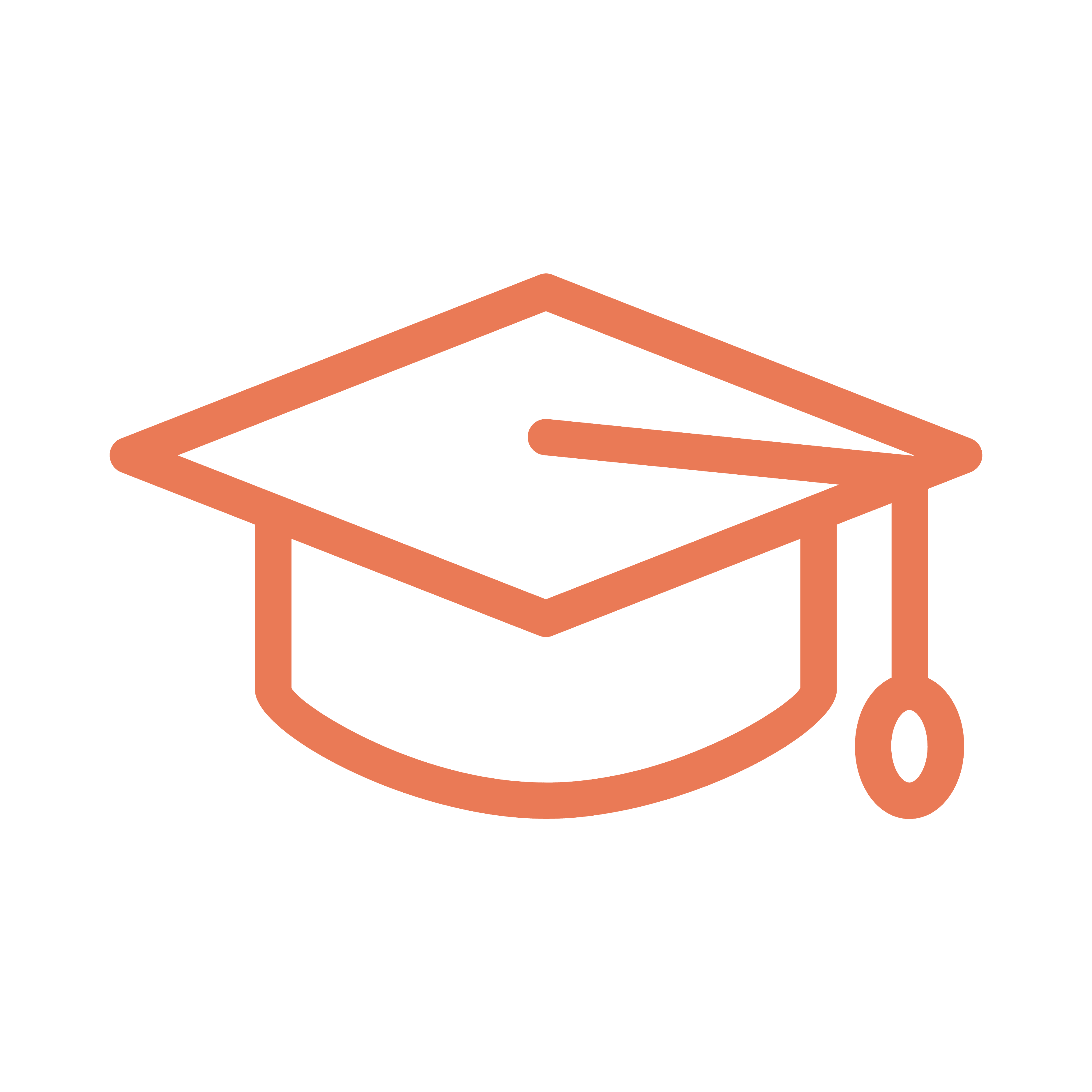 Expertise psychologue du travail