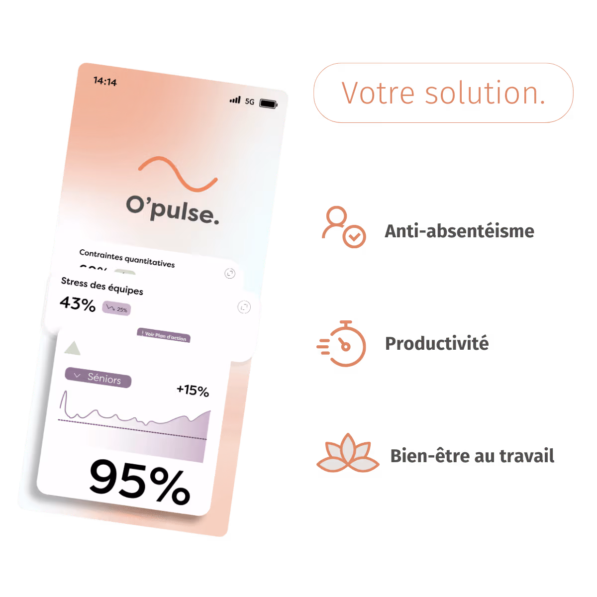 O'pulse - Baromètre santé mentale