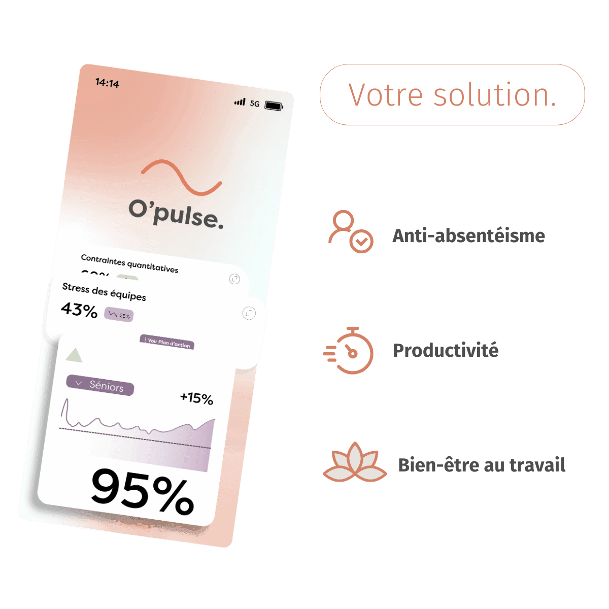 O'pulse - Baromètre santé mentale