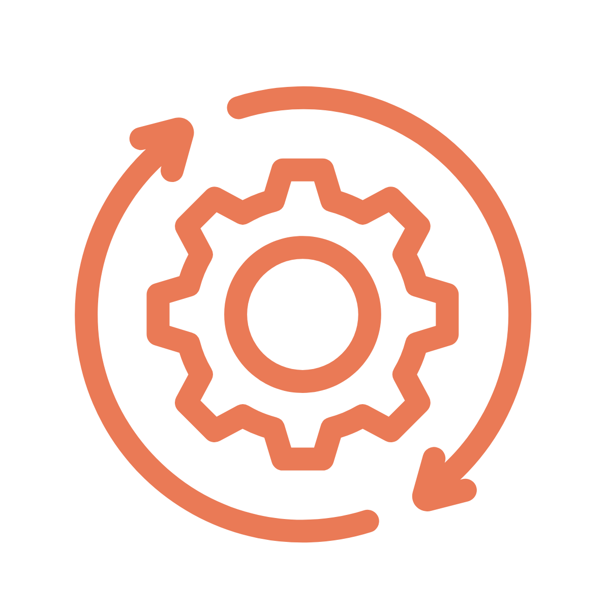 Continuité de service