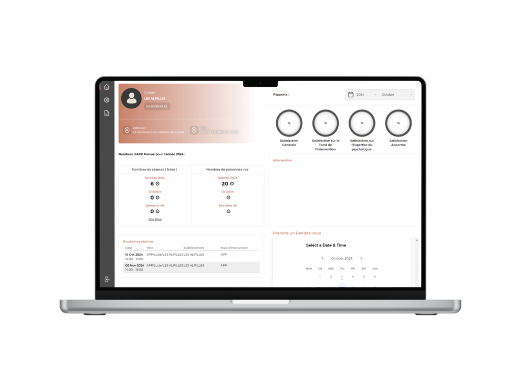 analyse de pratiques profesionnelles
